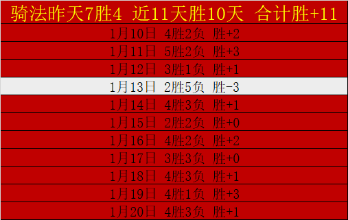 天津先行者,憾负山西汾,酒队,亚博体育,亚博体育官网,亚博体育app,亚博体育下载