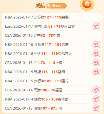 球員們今日,英勇發揮,主帥高度讚,亚博体育,亚博体育官网,亚博体育app,亚博体育下载