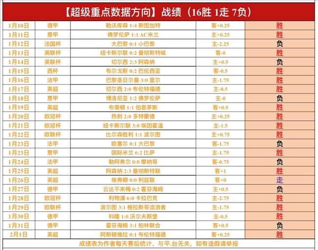 岁新星足总,杯首秀,恩古莫勇敢,亚博体育,亚博体育官网,亚博体育app,亚博体育下载