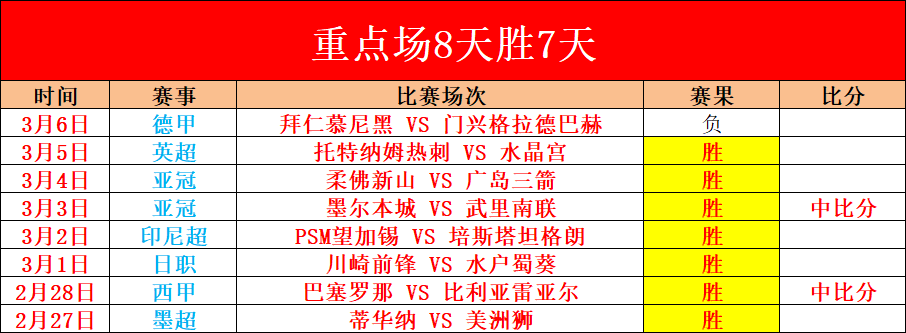 切尔西,完胜阿斯顿,维拉,亚博体育,亚博体育官网,亚博体育app,亚博体育下载