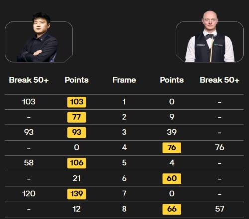 陜西賽事中,廈門環東文,旅遭擊敗,亚博体育,亚博体育官网,亚博体育app,亚博体育下载