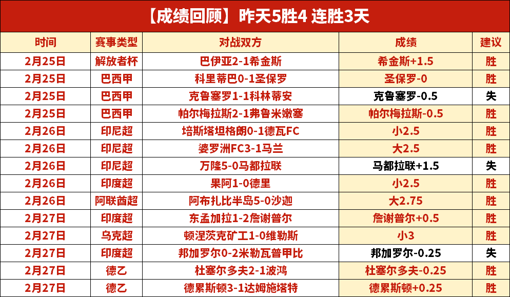 大乐透期号,专家推荐,两队风格决,亚博体育,亚博体育官网,亚博体育app,亚博体育下载