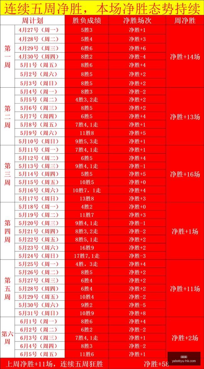 切尔西报价,亿仍难阻皇,恩佐转会疑,亚博体育,亚博体育官网,亚博体育app,亚博体育下载