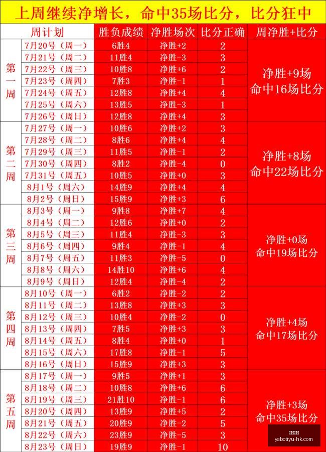马斯克,放弃独宠自,家模型,亚博体育,亚博体育官网,亚博体育app,亚博体育下载