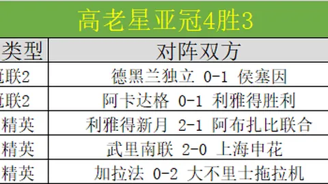 图赫尔详解：新球员备战乌拉圭战四堂训练课