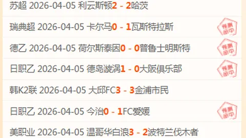 韩篮甲专栏：拿手赛事解析，内含总分胜负详情