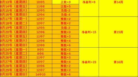 明星选手转会加盟，战队实力升级引关注